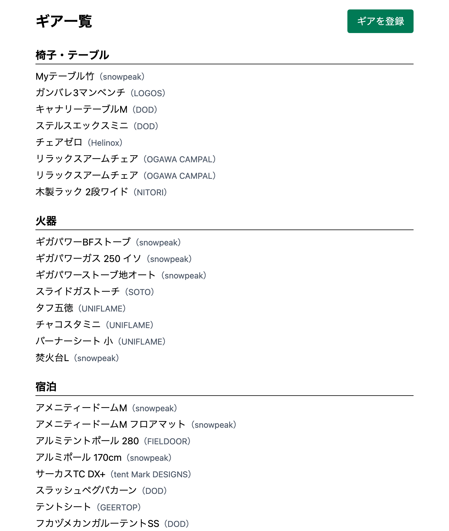 ギアの一覧。椅子・テーブル、火器、宿泊などのカテゴリごとに、製品名とメーカーが並んでいる