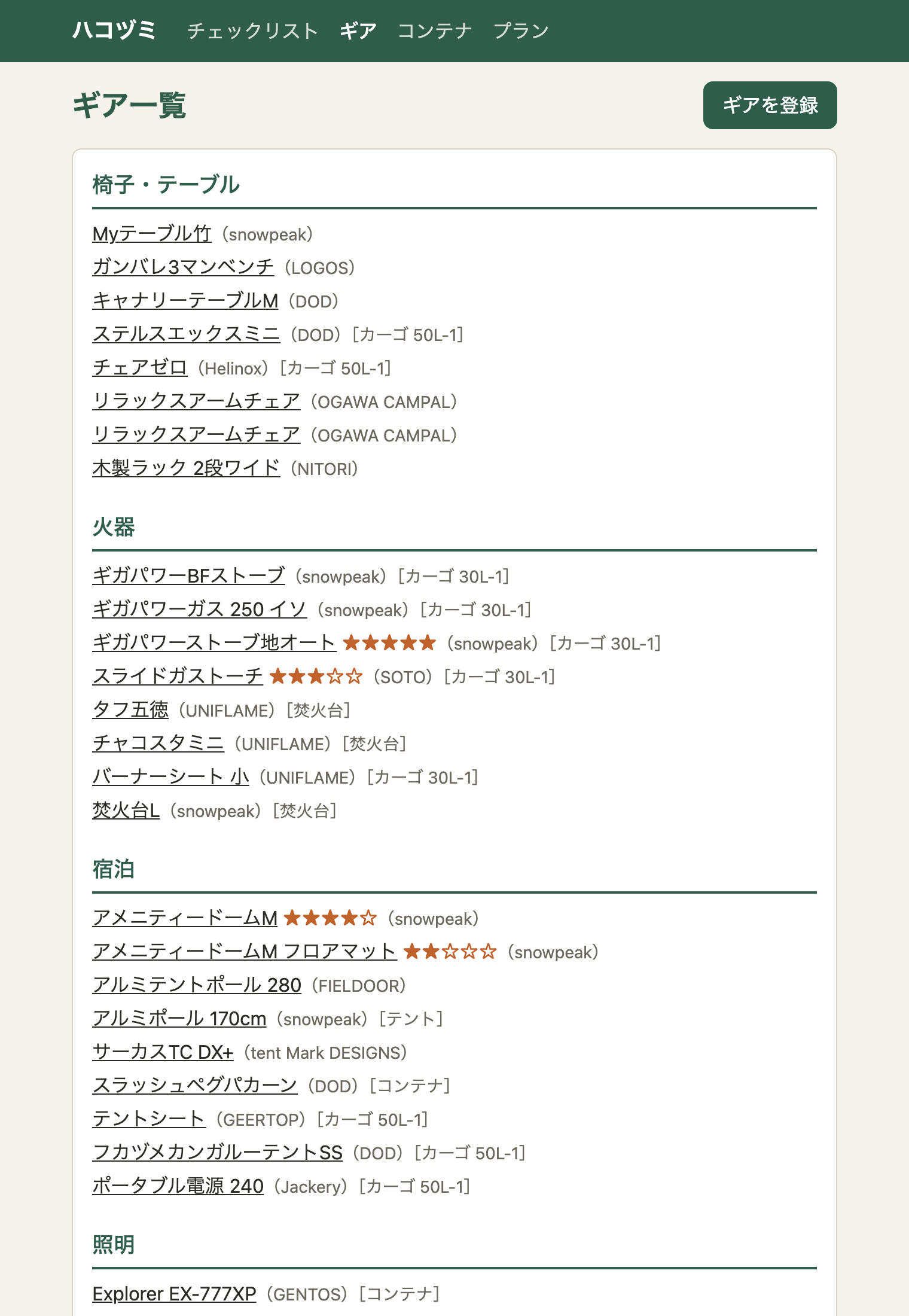 ギアの一覧。いくつかのギアの製品名の後ろに、オレンジ色の ★★★★★ や ★★★☆☆ が表示されている