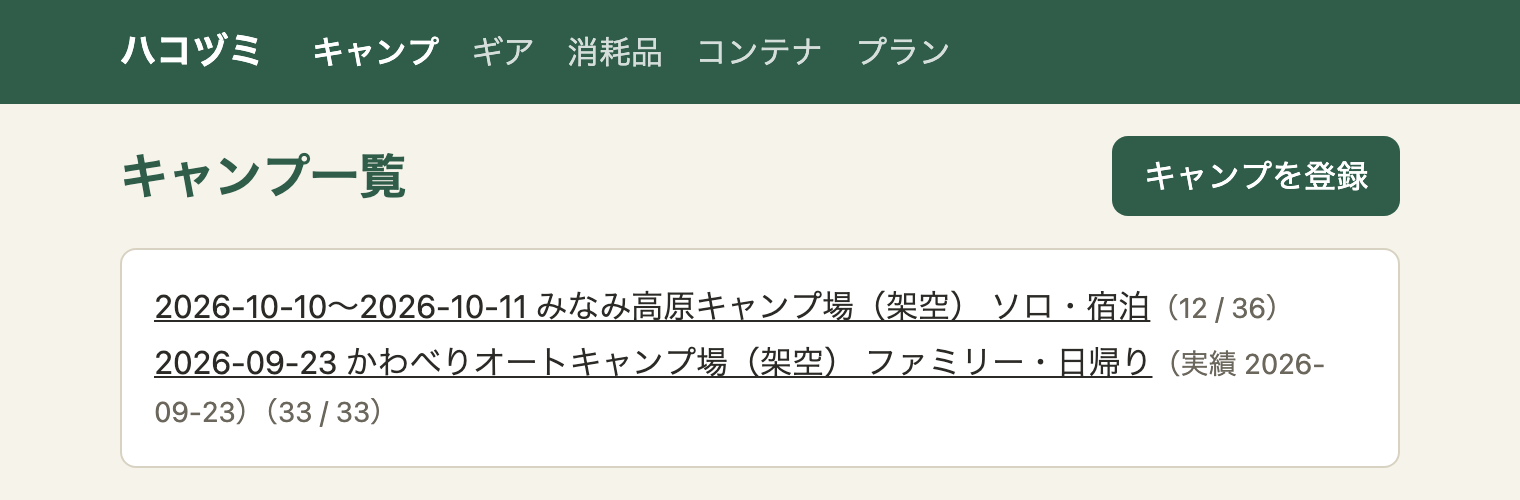 キャンプ一覧。「2026-10-10〜2026-10-11 みなみ高原キャンプ場（架空） ソロ・宿泊（12 / 36）」と「2026-09-23 かわべりオートキャンプ場（架空） ファミリー・日帰り（実績 2026-09-23）（33 / 33）」の2行