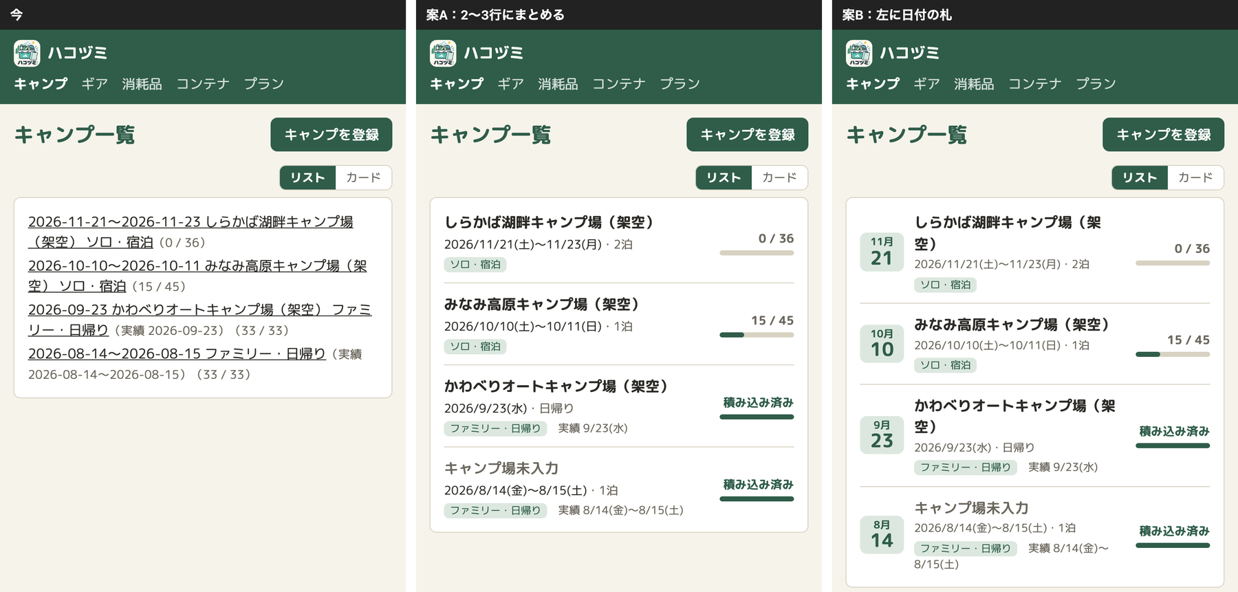 キャンプのリストのサンプル。左は今で、日付・キャンプ場・プラン・実績・進み具合が、下線付きの1行の文字で並ぶ。中央の案Aは、キャンプ場の名前、曜日と泊数付きの日付、プランのバッジの3段と、右に進み具合の数と棒。右の案Bは、案Aの左に、月と日を大きく出した札が付く