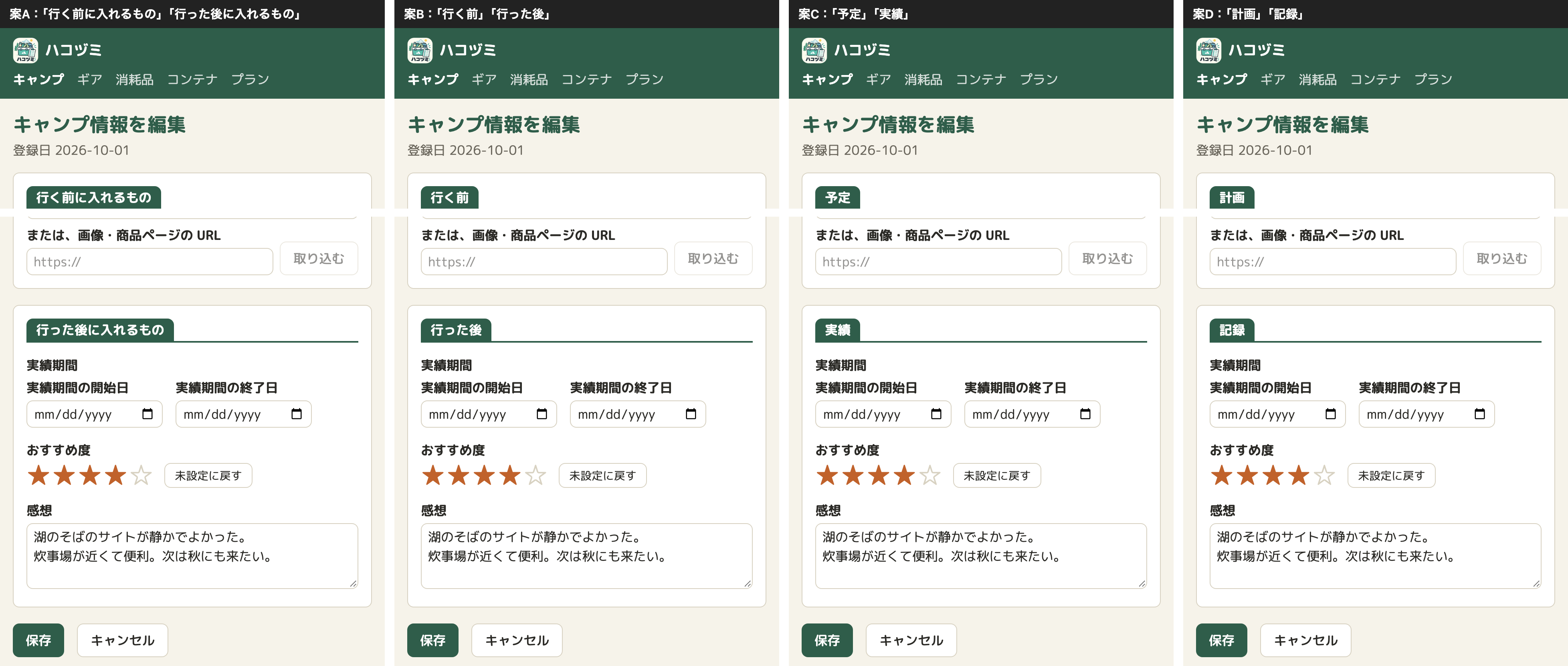 キャンプ情報の編集画面の見出しの見比べ。案Aは「行く前に入れるもの」「行った後に入れるもの」、案Bは「行く前」「行った後」、案Cは「予定」「実績」、案Dは「計画」「記録」。どれも2つのカードに分かれ、下のカードに実績期間・おすすめ度(★)・感想が入っている