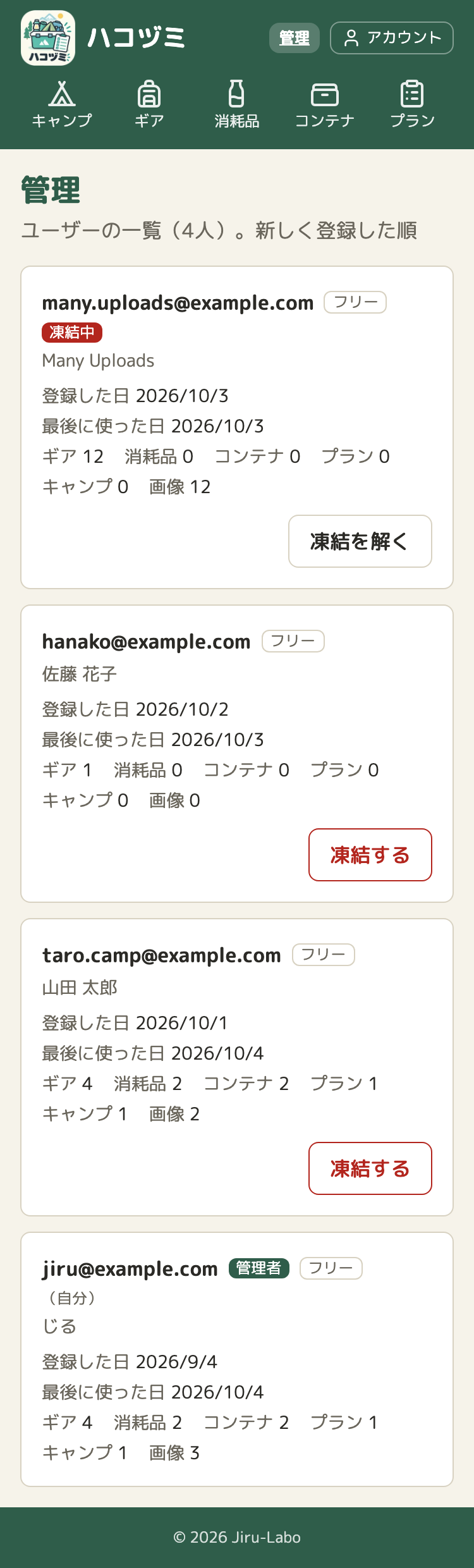 管理画面。ユーザーが1人1枚のカードで並んでいる。それぞれに、メールアドレス、「フリー」の札、名前、登録した日、最後に使った日、ギア・消耗品・コンテナ・プラン・キャンプ・画像の件数が出ている。いちばん上のユーザーには「凍結中」の赤い札と「凍結を解く」のボタン、次の2人には「凍結する」のボタンがある。いちばん下は自分で、「管理者」の札と「（自分）」が付き、ボタンはない