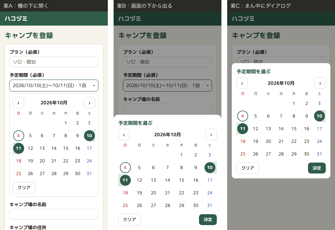 キャンプの登録画面の画面イメージが3つ並んでいる。案Aは、予定期間の欄のすぐ下にカレンダーが開き、下の欄が押し下げられている。案Bは、画面が暗くなり、下からカレンダーがせり出していて、「決定」のボタンがある。案Cは、画面が暗くなり、まん中にカレンダーのダイアログが出ていて、「決定」のボタンがある