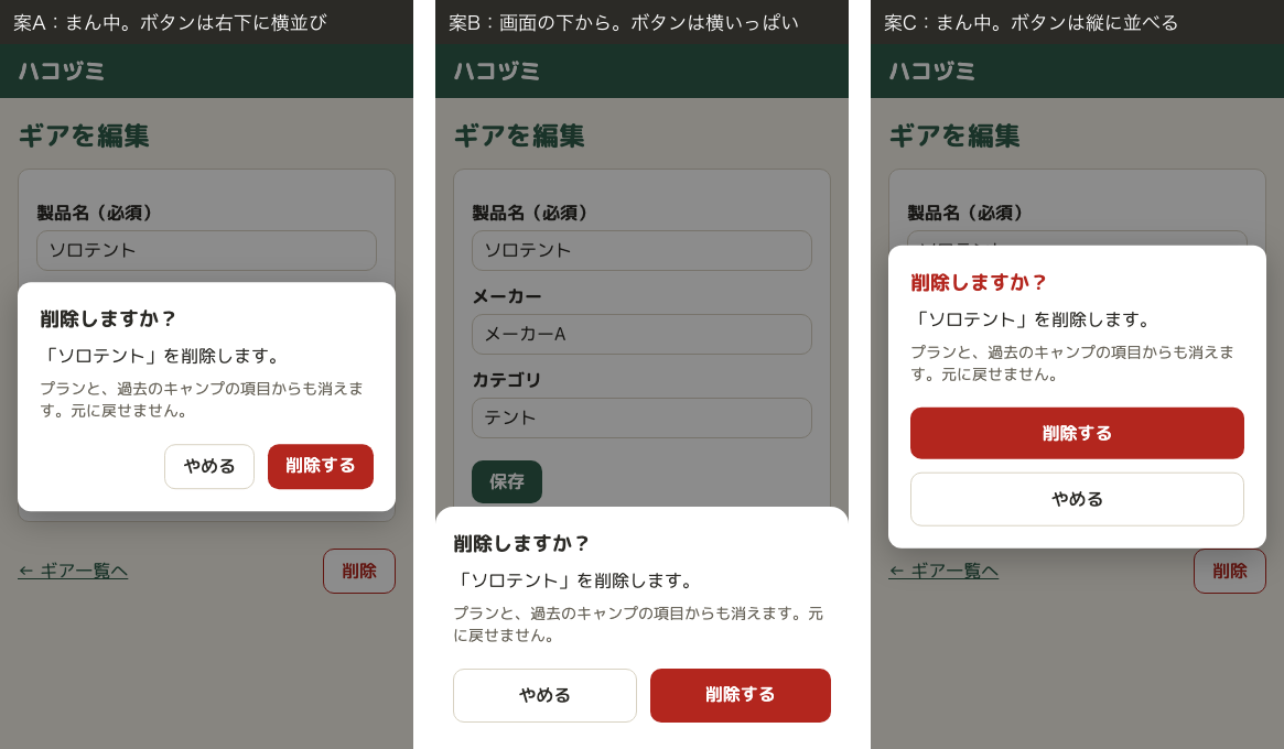 ギアの編集画面の上に、確認のダイアログを出した画面イメージが3つ並んでいる。案Aは、まん中に白いダイアログが出て、右下に「やめる」と赤い「削除する」のボタンが横に並ぶ。案Bは、画面の下からせり出し、2つのボタンが横いっぱいに並ぶ。案Cは、まん中に出て、見出しが赤く、赤い「削除する」と「やめる」が縦に並ぶ