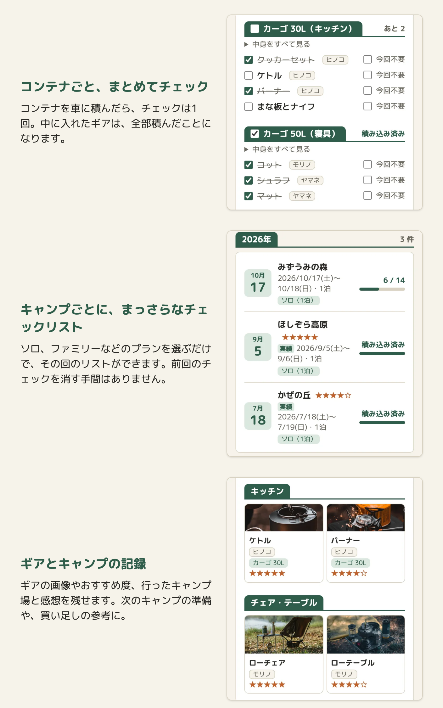 紹介のページの、できることの紹介（広い幅）。左に見出しと説明、右に画面の絵が並ぶ。1つ目は持ち物チェックの画面で、コンテナの見出しにチェックボックスがある。2つ目はキャンプの一覧。3つ目はギアの一覧のカード表示で、ケトルやチェアの写真が並んでいる