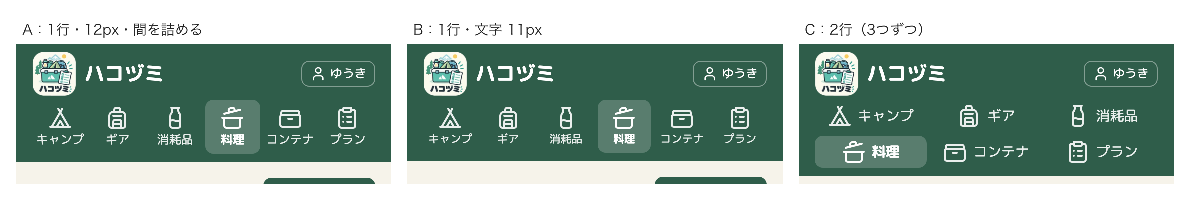 ヘッダーの画面イメージが3つ並んでいる。案Aは、6つのメニューを1行に並べ、文字は 12px のまま、間を詰めたもの。案Bは、1行で文字を 11px に小さくしたもの。案Cは、3つずつ2行に分け、アイコンの横に文字を置いたもの