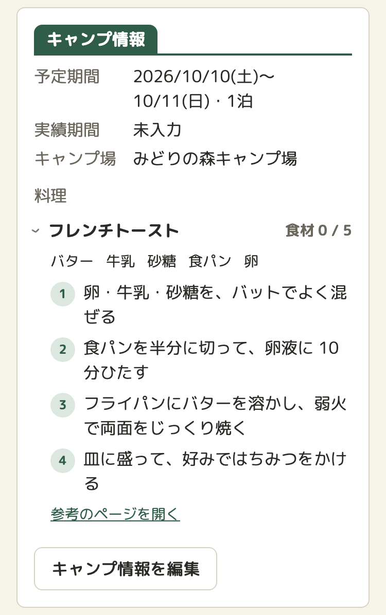 キャンプの画面のキャンプ情報のカード。料理の「フレンチトースト」が開いていて、食材の名前の下に、淡い緑の丸の中の番号つきで、4つの手順が並んでいる
