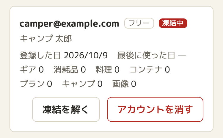 管理画面の、凍結中のユーザーの行。メールアドレス、フリー・凍結中の札、件数の下に、「凍結を解く」と、赤い枠の「アカウントを消す」のボタンが並ぶ