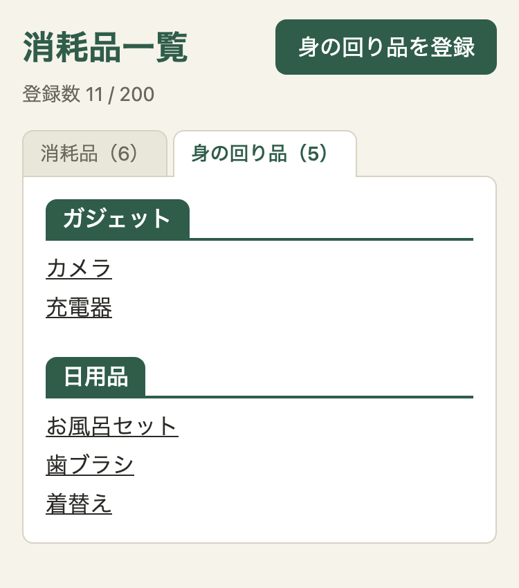 同じ一覧の「身の回り品」のタブ。ガジェット（カメラ、充電器）、日用品（お風呂セット、歯ブラシ、着替え）が並び、右の札は出ていない。右上のボタンは「身の回り品を登録」