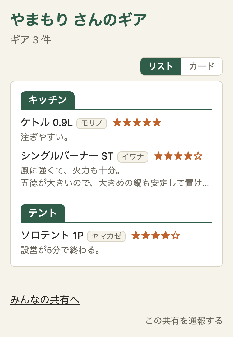 「やまもり さんのギア」のページ。ギア 3 件。カテゴリ「キッチン」「テント」ごとに、ギアの名前、メーカーの札、おすすめ度の星、おすすめ理由が並ぶ。おすすめ理由は2行で切れている