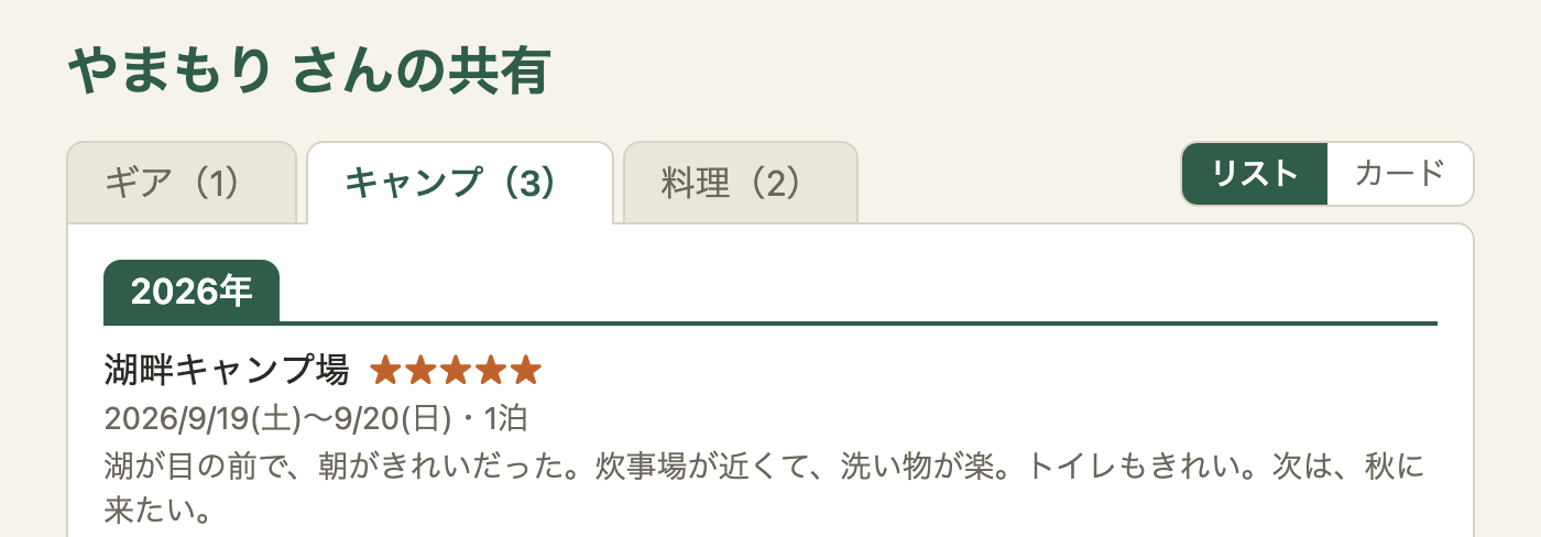 PC の幅の、共有のページ。タブ「ギア(1)」「キャンプ(3)」「料理(2)」。選んでいる「キャンプ」は白で、下のカードとつながっている。選んでいないタブは、枠と少し暗い地の色。右端に「リスト/カード」の切り替え