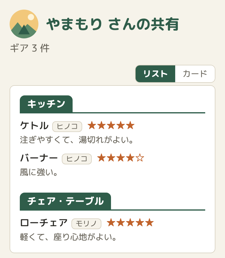 「やまもり さんの共有」のページ。見出しの左に、丸いアイコン。その下に、共有しているギアが、カテゴリごとに並んでいる