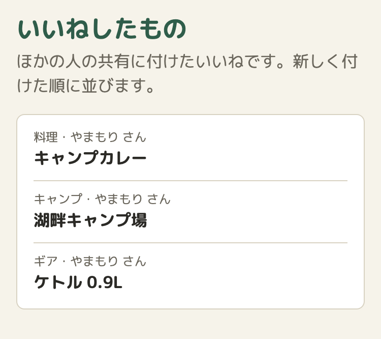 「いいねしたもの」の画面。料理のキャンプカレー、キャンプの湖畔キャンプ場、ギアのケトル 0.9L が、種類と持ち主の名前つきで並ぶ