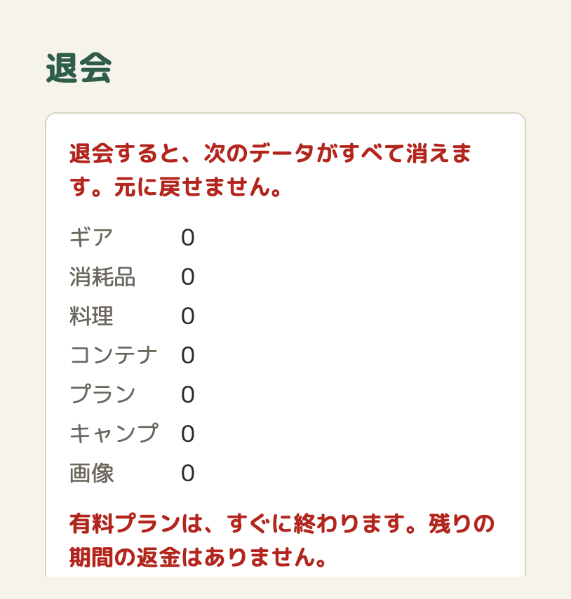 ハコヅミの退会の確認の画面。「退会すると、次のデータがすべて消えます。元に戻せません。」と件数の下に、赤い字で「有料プランは、すぐに終わります。残りの期間の返金はありません。」