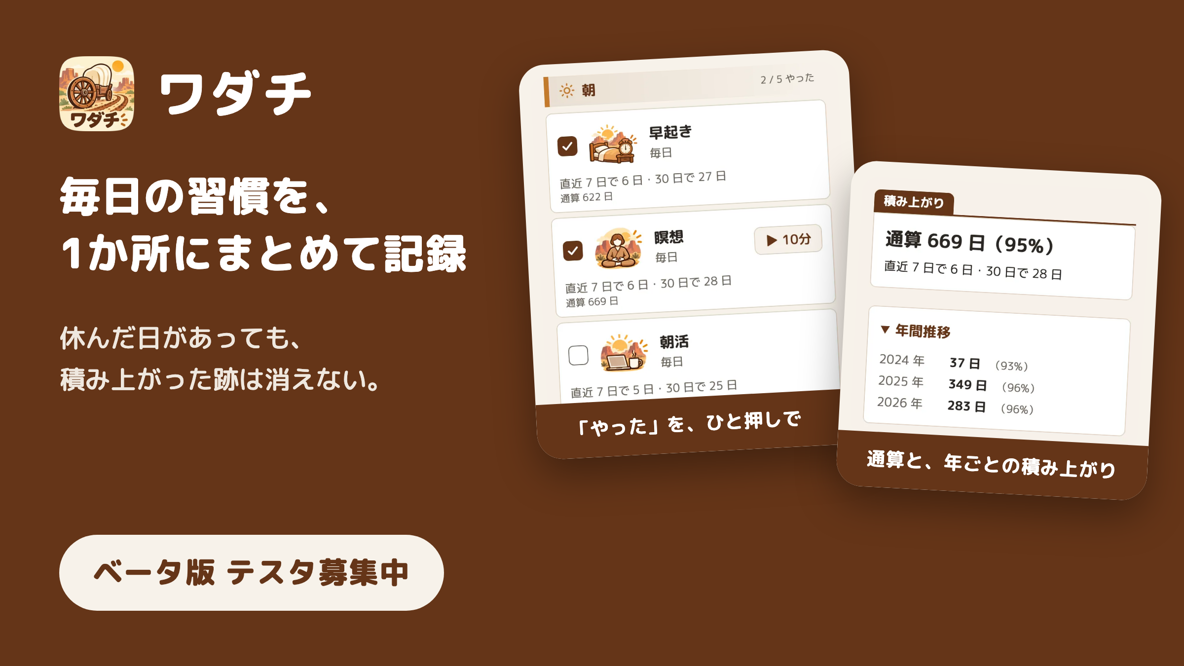 茶色の地に、左にワダチのロゴと「毎日の習慣を、1か所にまとめて記録」「休んだ日があっても、積み上がった跡は消えない。」、左下に「ベータ版 テスタ募集中」。右に、少し傾けた画面の絵が 2 枚：記録の画面（「やった」を、ひと押しで）と、積み上がりの画面（通算と、年ごとの積み上がり）