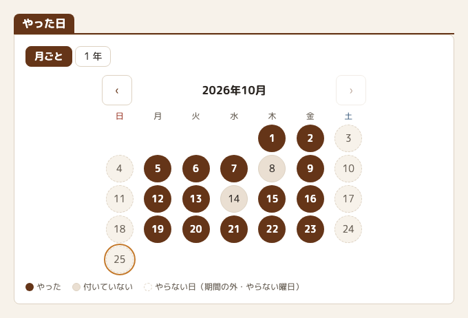 直したあとのパソコンの幅のやった日のカレンダー。丸が小さくなり、カレンダーが枠のまん中にまとまっている