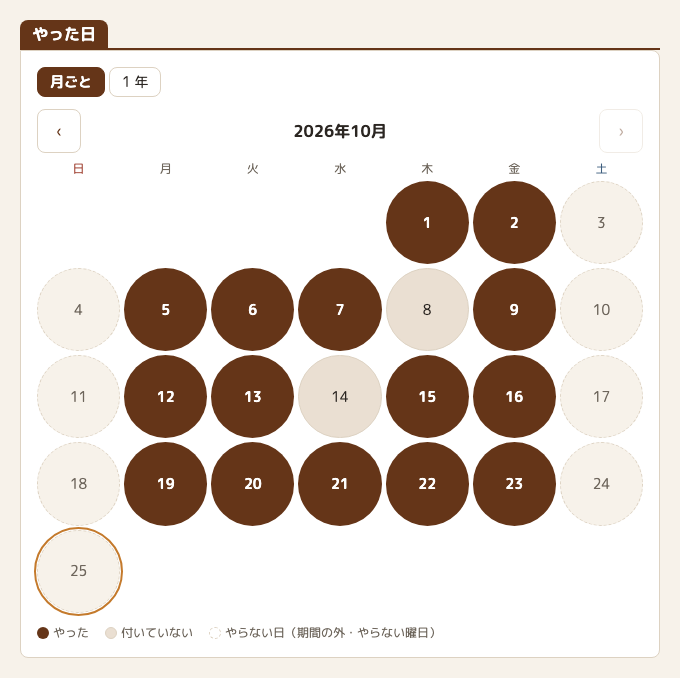 パソコンの幅のやった日のカレンダー。丸が横いっぱいに大きく並び、丸どうしがほとんどくっついている